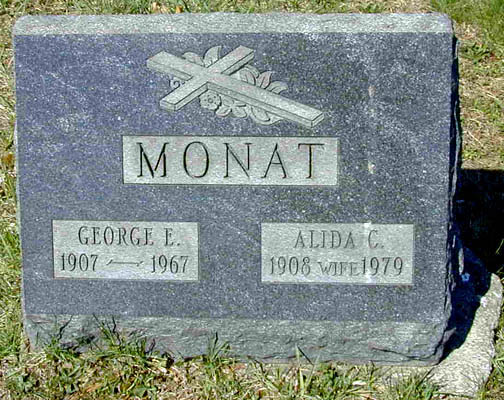 Monat