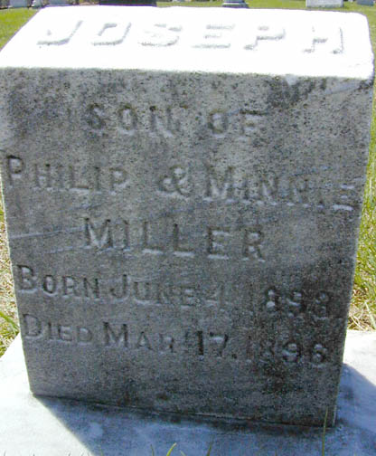 Miller